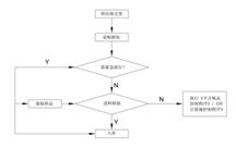 国内三代供卵试管包生男孩价格明细表,私立